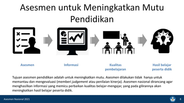 Pengaruh Literasi Numerasi dalam Pembelajaran