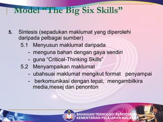 Model “The Big Six Skills” 
5. Sintesis (sepadukan maklumat yang diperolehi 
daripada pelbagai sumber) 
5.1 Menyusun maklumat daripada 
- menguna bahan dengan gaya sendiri 
- guna “Critical-Thinking Skills” 
5.2 Menyampaikan maklumat 
- ubahsuai maklumat mengikut format penyampai 
- berkomunikasi dengan tepat, mengambilkira 
media,mesej dan penonton 
 