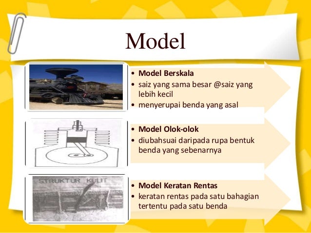 LITERASI NOMBOR : PEMBINAAN BENTUK 2D & 3D