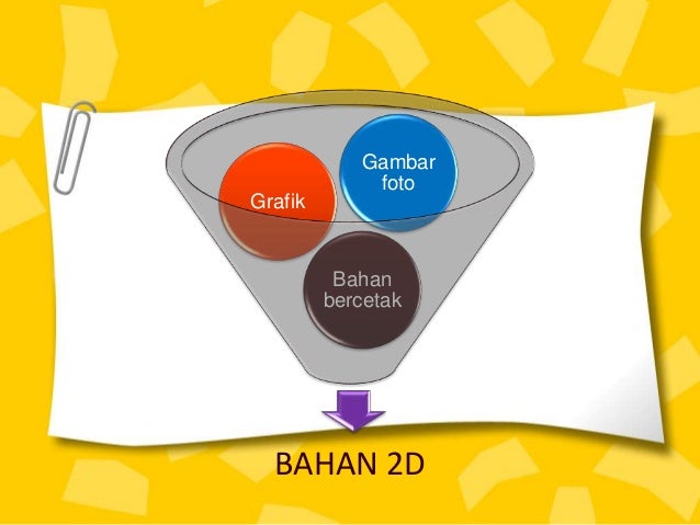 LITERASI NOMBOR : PEMBINAAN BENTUK 2D & 3D