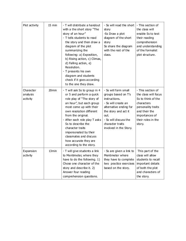Literataure lesson plan