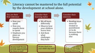 Literacy cannot be mastered to the full potential
by the development at school alone.
You are their
first reference
• How you
speak
• How you
require them
to speak
• Emphasis you
place on
literacy
development
Consider their
learning styles
• We all learn
differently
• Observe how
your children
learns best
• Ask them
what
challenges
they have
Consider their
interests
• Reading must
never be
treated as
punishment
or to do
because there
is nothing
else
Do you make time to
read? Do you make
reading interesting ?
Do you check how
your child’s day was?
Do you read? Do you
provide opportunities
for them to read?
 