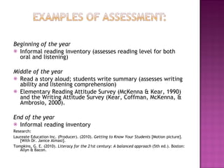 Beginning of the year Informal reading inventory (assesses reading level for both oral and listening) Middle of the year Read a story aloud; students write summary (assesses writing ability and listening comprehension) Elementary Reading Attitude Survey (McKenna & Kear, 1990) and the Writing Attitude Survey (Kear, Coffman, McKenna, & Ambrosio, 2000). End of the year Informal reading inventory Research:  Laureate Education Inc. (Producer). (2010).  Getting to Know Your Students  [Motion picture].  [With Dr. Janice Almasi].  Tompkins, G. E. (2010).  Literacy for the 21st century: A balanced approach  (5th ed.). Boston: Allyn & Bacon. 