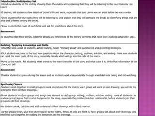 Introduction/Anticipatory Set -Introduce students to the unit by showing them the matrix and explaining that they will be listening to the four books by Leo Lionni.  -If desired, tell students a few details of Lionni’s life and work, especially that Leo Lionni was an artist before he was a writer -Show students the four books they will be listening to, and explain that they will compare the books by identifying things that are alike and different among the books.  -Show students the cover of each book and ask for predictions about the story.  Assessment As students retell their stories, listen for details and references to the literary elements that have been explored (character, etc.). Building/Applying Knowledge and Skills -Read the book aloud to students. While reading, model "thinking aloud" and questioning and predicting strategies.  -Elicit student reactions to the text. Ask questions about the character, setting, problem, solution, and ending. Make sure students can retell the main parts of the story, especially details which will go into the cells of the matrix.  -Move to the matrix. Ask students what animal is the main character in the story and what color it is. Write that information in the ‘character’ cell Assessment Monitor student progress during the lesson and as students work independently through anecdotal note taking and kid watching.  Synthesis/Closure  -Students work together in small groups to work on pictures for the matrix; each group will work on one drawing; you will do the writing for them on their drawings.  -Break students into four groups and assign one element to each group: setting, problem, solution, ending. Have all students (as a whole group) agree first to what happened in the story, especially the problem/solution relationship, before students join their groups to do their drawings.  -As students work, circulate and add sentences to their drawings with a black marker.  -As the groups finish, glue their drawings on to the matrix. When all cells are filled in, have groups talk about their drawings, and retell the story together by reading the sentences on the drawings.  