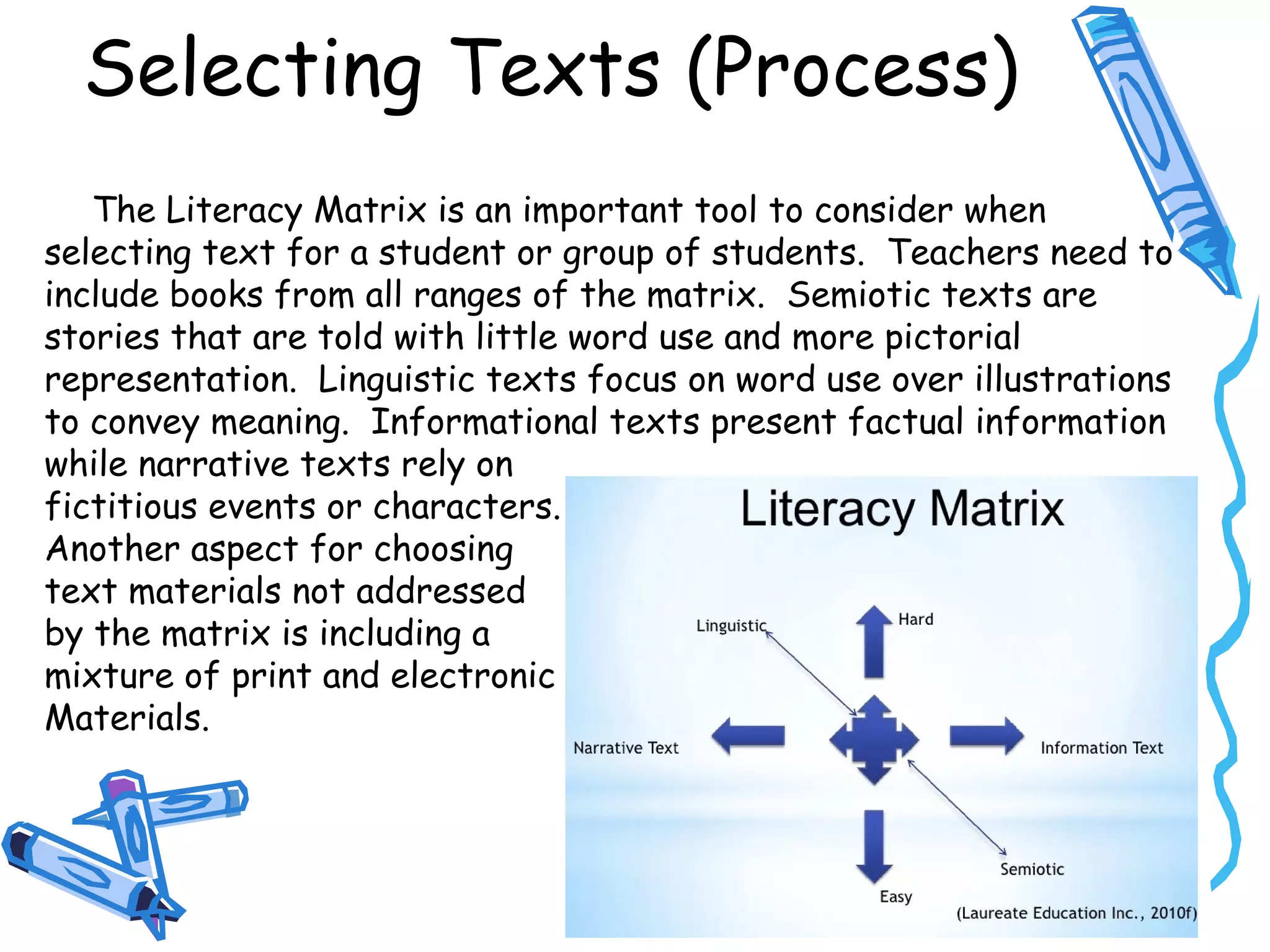 Selecting Texts (Process)
The Literacy Matrix is an important tool to consider when
selecting text for a student or group of students. Teachers need to
include books from all ranges of the matrix. Semiotic texts are
stories that are told with little word use and more pictorial
representation. Linguistic texts focus on word use over illustrations
to convey meaning. Informational texts present factual information
while narrative texts rely on
fictitious events or characters.
Another aspect for choosing
text materials not addressed
by the matrix is including a
mixture of print and electronic
Materials.
 
