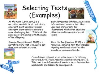 Selecting Texts
(Examples)
At the Farm (Lakin, 1990) is a
narrative, semiotic text that blends
emergent sight words with upper
emergent sight words to create a
more challenging text. This book also
pairs each farm animal with the name
of its offspring.
Busy Barnyard (Schnindel, 2006) is an
informational, semiotic text that
uses real photography for
illustrations which draw students’
attention and increases interest
levels.
Sneaky Sheep (Samuel, 2007) is a
narrative story that is linguistic but
does have colorful pictures.
Buzz the Bee (Lewison, 1992) is a
narrative, semiotic text that includes
rhyming words and identifies the
sounds various animals make
Farm Animals is found on an online source for literacy
materials, http://www.readinga-z.com/book.php?id=175.
This text is an informational, semiotic text that also has
worksheets and lessons to accompany it.
 