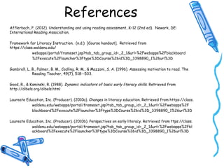 References
Afflerbach, P. (2012). Understanding and using reading assessment, K–12 (2nd ed). Newark, DE:
International Reading Association.
Framework for Literacy Instruction. (n.d.) [Course handout]. Retrieved from
https://class.waldenu.edu/
webapps/portal/frameset.jsp?tab_tab_group_id=_2_1&url=%2Fwebapps%2Fblackboard
%2Fexecute%2Flauncher%3Ftype%3DCourse%26id%3D_3398890_1%26url%3D
Gambrell, L. B., Palmer, B. M., Codling, R. M., & Mazzoni, S. A. (1996). Assessing motivation to read. The
Reading Teacher, 49(7), 518--533.
Good, R., & Kaminski, R. (1988). Dynamic indicators of basic early literacy skills. Retrieved from
http://dibels.org/dibels.html
Laureate Education, Inc. (Producer). (2010a). Changes in literacy education. Retrieved from https://class.
waldenu.edu/webapps/portal/frameset.jsp?tab_tab_group_id=_2_1&url=%2Fwebapps%2F
blackboard%2Fexecute%2Flauncher%3Ftype%3DCourse%26id%3D_3398890_1%26url%3D
Laureate Education, Inc. (Producer). (2010b). Perspectives on early literacy. Retrieved from ttps://class.
waldenu.edu/webapps/portal/frameset.jsp?tab_tab_group_id=_2_1&url=%2Fwebapps%2Fbl
ackboard%2Fexecute%2Flauncher%3Ftype%3DCourse%26id%3D_3398890_1%26url%3D
 