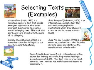 Selecting Texts
(Examples)
At the Farm (Lakin, 1990) is a
narrative, semiotic text that blends
emergent sight words with upper
emergent sight words to create a
more challenging text. This book also
pairs each farm animal with the name
of its offspring.
Busy Barnyard (Schnindel, 2006) is an
informational, semiotic text that
uses real photography for
illustrations which draw students’
attention and increases interest
levels.
Sneaky Sheep (Samuel, 2007) is a
narrative story that is linguistic but
does have colorful pictures.
Buzz the Bee (Lewison, 1992) is a
narrative, semiotic text that includes
rhyming words and identifies the
sounds various animals make
Farm Animals (Leanring A-Z, n.d.) is found on an online
source for literacy materials, http://www.readinga-
z.com/book.php?id=175. This text is an informational,
semiotic text that also has worksheets and lessons to
accompany it.
 