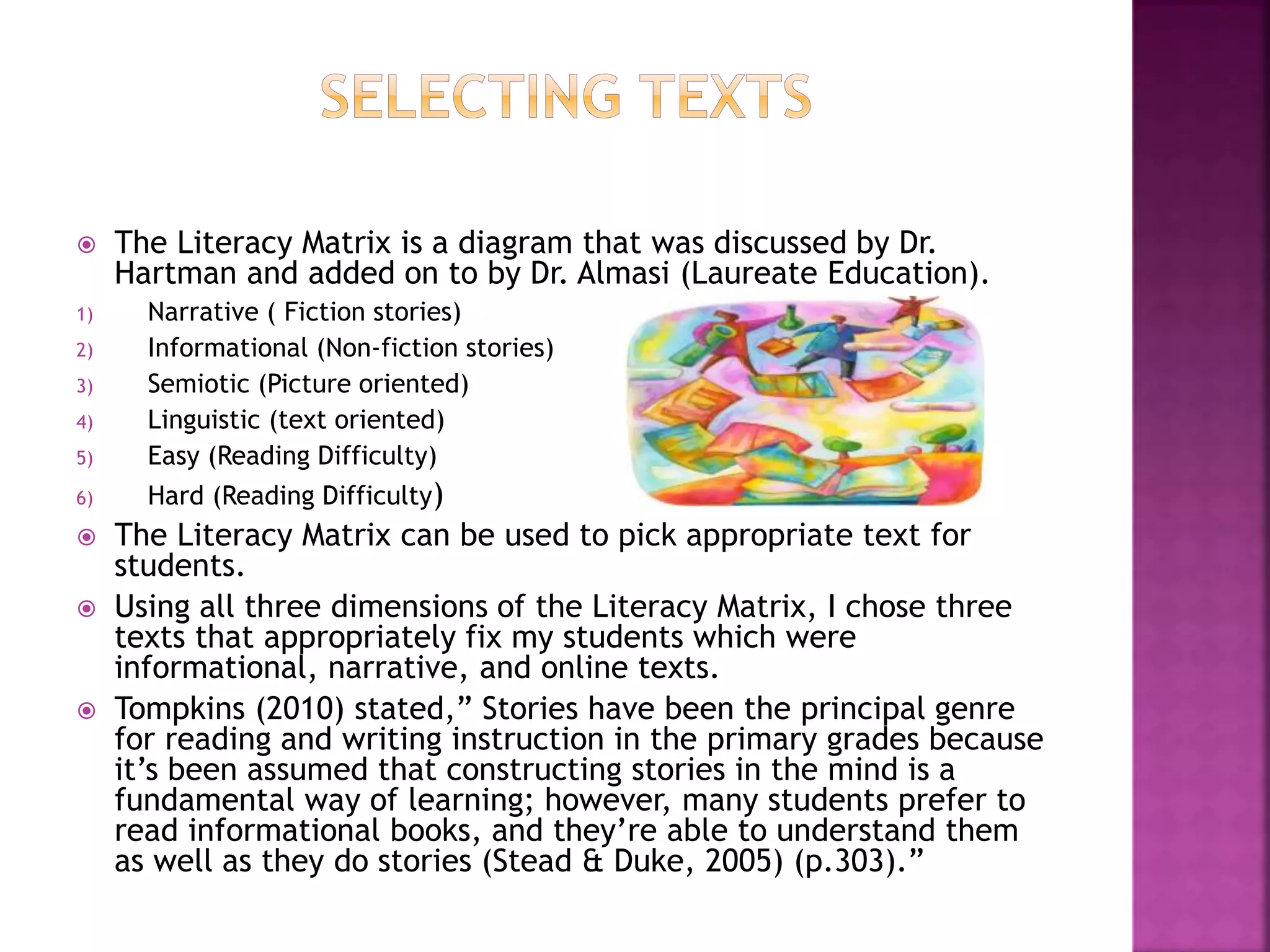  The Literacy Matrix is a diagram that was discussed by Dr. 
Hartman and added on to by Dr. Almasi (Laureate Education). 
1) Narrative ( Fiction stories) 
2) Informational (Non-fiction stories) 
3) Semiotic (Picture oriented) 
4) Linguistic (text oriented) 
5) Easy (Reading Difficulty) 
6) Hard (Reading Difficulty) 
 The Literacy Matrix can be used to pick appropriate text for 
students. 
 Using all three dimensions of the Literacy Matrix, I chose three 
texts that appropriately fix my students which were 
informational, narrative, and online texts. 
 Tompkins (2010) stated,” Stories have been the principal genre 
for reading and writing instruction in the primary grades because 
it’s been assumed that constructing stories in the mind is a 
fundamental way of learning; however, many students prefer to 
read informational books, and they’re able to understand them 
as well as they do stories (Stead & Duke, 2005) (p.303).” 
 
