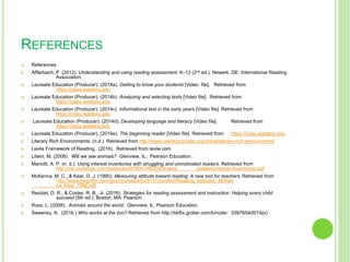 REFERENCES
 References
 Afflerbach, P. (2012). Understanding and using reading assessment: K–12 (2nd ed.). Newark, DE: International Reading
Association.
 Laureate Education (Producer). (2014a). Getting to know your students [Video file]. Retrieved from
https://class.waldenu.edu
 Laureate Education (Producer). (2014b). Analyzing and selecting texts [Video file]. Retrieved from
https://class.waldenu.edu
 Laureate Education (Producer). (2014c). Informational text in the early years [Video file]. Retrieved from
https://class.waldenu.edu
 Laureate Education (Producer). (2014d). Developing language and literacy [Video file]. Retrieved from
https://class.waldenu.edu
 Laureate Education (Producer). (2014e). The beginning reader [Video file]. Retrieved from https://class.waldenu.edu
 Literary Rich Environments. (n.d.) Retrieved from http://www.readingrockets.org/article/literacy-rich-environments
 Lexile Framework of Reading. (2016). Retrieved from lexile.com
 Litwin, M. (2008). Will we see animals? Glenview, IL: Pearson Education.
 Mariotti, A. P. (n. d.). Using interest inventories with struggling and unmotivated readers. Retrieved from
http://cw.routledge.com/textbooks/9780415802093/news- updates/Interest-Inventories.pdf
 McKenna, M. C., & Kear, D. J. (1990). Measuring attitude toward reading: A new tool for teachers. Retrieved from
http://www.bwgriffin.com/gsu/courses/edur9131/content/Reading_Attitudes_McKen
na_Kear_1990.pdf
 Reutzel, D. R., & Cooter, R. B., Jr. (2016). Strategies for reading assessment and instruction: Helping every child
succeed (5th ed.). Boston, MA: Pearson.
 Ross, L. (2008). Animals around the world. Glenview, IL: Pearson Education.
 Sweeney, A. (2016.) Who works at the zoo? Retrieved from http://bkflix.grolier.com/b/node- 33978/bk0014pr)
 