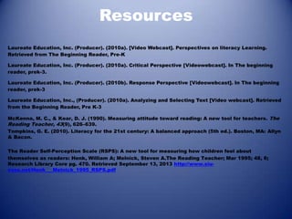 Resources
Laureate Education, Inc. (Producer). (2010a). [Video Webcast]. Perspectives on literacy Learning.
Retrieved from The Beginning Reader, Pre-K
Laureate Education, Inc. (Producer). (2010a). Critical Perspective [Videowebcast]. In The beginning
reader, prek-3.
Laureate Education, Inc. (Producer). (2010b). Response Perspective [Videowebcast]. In The beginning
reader, prek-3
Laureate Education, Inc., (Producer). (2010a). Analyzing and Selecting Text [Video webcast]. Retrieved
from the Beginning Reader, Pre K-3

McKenna, M. C., & Kear, D. J. (1990). Measuring attitude toward reading: A new tool for teachers. The
Reading Teacher, 43(9), 626–639.
Tompkins, G. E. (2010). Literacy for the 21st century: A balanced approach (5th ed.). Boston, MA: Allyn
& Bacon.
The Reader Self-Perception Scale (RSPS): A new tool for measuring how children feel about
themselves as readers: Henk, William A; Melnick, Steven A.The Reading Teacher; Mar 1995; 48, 6;
Research Library Core pg. 470. Retrieved September 13, 2013 http://www.siuvoss.net/Henk___Melnick_1995_RSPS.pdf

 