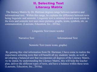 II. Selecting Text
Literacy Matrix
The literacy Matrix by Dr. Hartman degrees range between narrative and
informational text. Within this range, he explains the difference between texts
being linguistic and semiotic. Linguistic text is oriented toward more words in
the texts and semiotic text uses more pictures, graphs, icons, symbols, etc. as
communication. (Laureate, Education, Inc., 2010a).
Linguistic Text (more words)
Narrative Text

Informational Text

Semiotic Text (more icons, graphs)
By gaining this vital information from Dr. Hartman; I have come to realize the
importance selecting texts that will benefit all my students’ needs, as well as
developing a balanced unit that incorporates all degrees of the Literacy Matrix.
As he stated, by understanding the Literacy Matrix, this will help the teacher
plan, deliver the different types of texts, and have a balance within these texts
(Laureate, Education, Inc., 2010a).

 