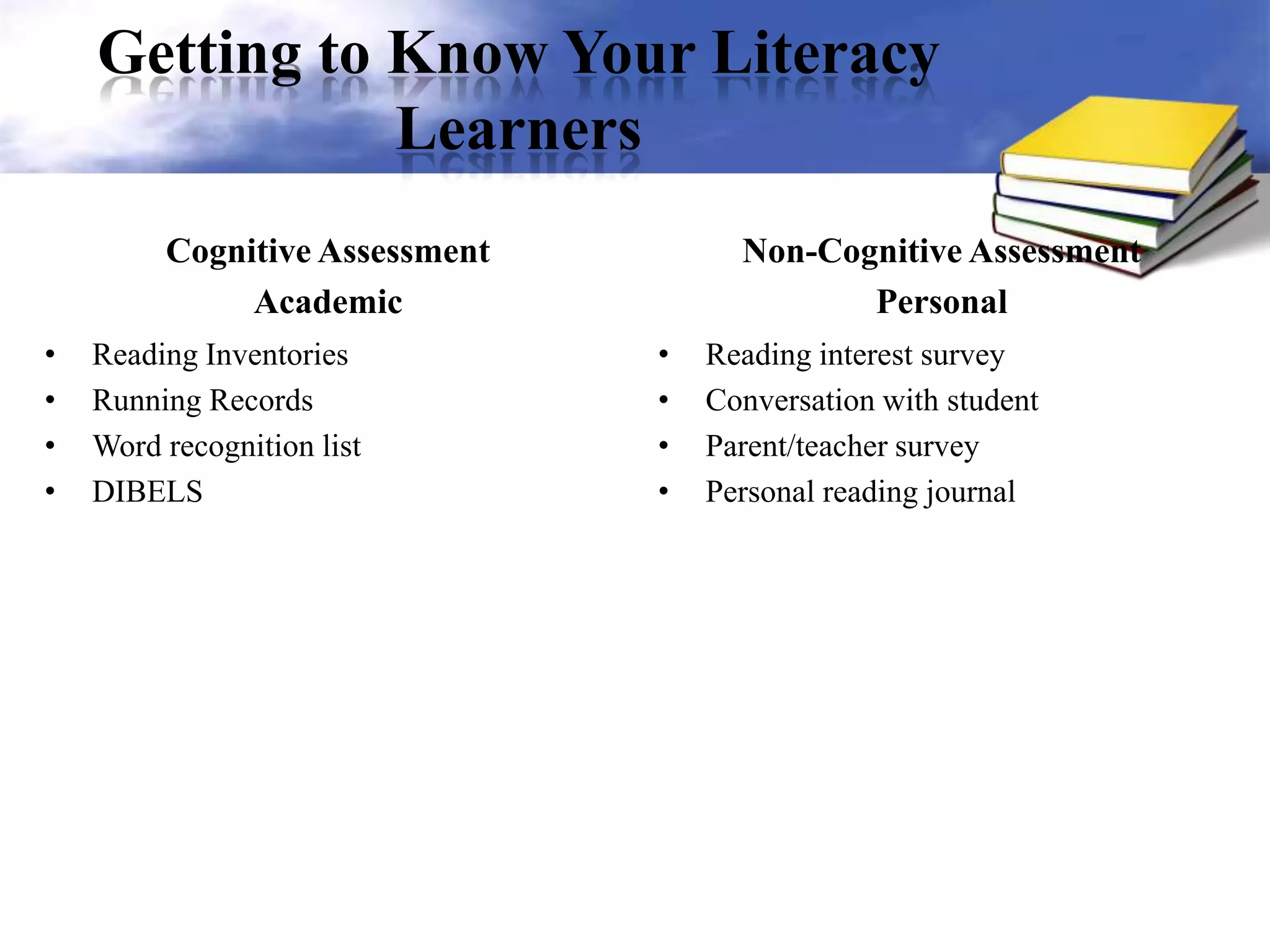 Getting to Know Your Literacy
Learners
Cognitive Assessment
Academic
• Reading Inventories
• Running Records
• Word recognition list
• DIBELS
Non-Cognitive Assessment
Personal
• Reading interest survey
• Conversation with student
• Parent/teacher survey
• Personal reading journal
 