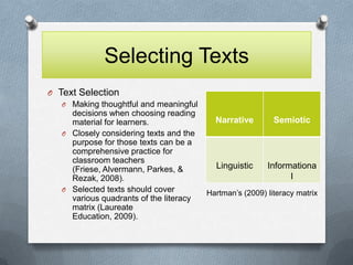 Selecting Texts
O Text Selection
   O Making thoughtful and meaningful
     decisions when choosing reading
     material for learners.                Narrative        Semiotic
   O Closely considering texts and the
     purpose for those texts can be a
     comprehensive practice for
     classroom teachers
     (Friese, Alvermann, Parkes, &         Linguistic     Informationa
     Rezak, 2008).                                              l
   O Selected texts should cover
                                         Hartman’s (2009) literacy matrix
     various quadrants of the literacy
     matrix (Laureate
     Education, 2009).
 