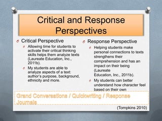 Critical and Response
                Perspectives
O Critical Perspective                  O Response Perspective
   O Allowing time for students to        O Helping students make
     activate their critical thinking       personal connections to texts
     skills helps them analyze texts
                                            strengthens their
     (Laureate Education, Inc.,
     2011b).                                comprehension and has an
                                            impact on their being
   O My students are able to
     analyze aspects of a text:             (Laureate
     author’s purpose, background,          Education, Inc., 2011b).
     ethnicity and more.                  O My students can better
                                            understand how character feel
                                            based on their own
                                            experiences.


                                                         (Tompkins 2010)
 