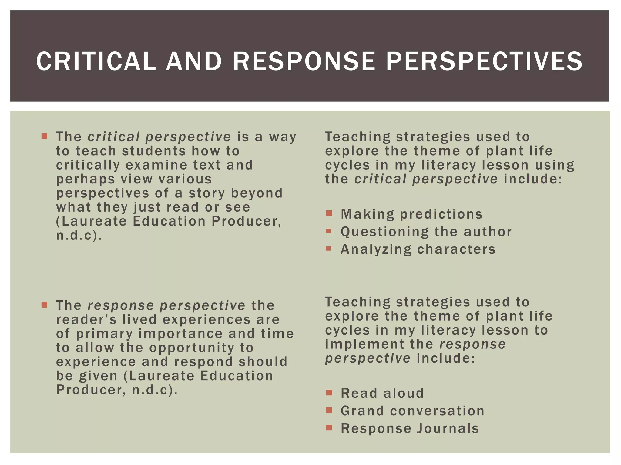 CRITICAL AND RESPONSE PERSPECTIVES 
 The cr i t ical perspect ive is a way 
to teach students how to 
cr i t ical ly examine text and 
perhaps view var ious 
perspect ives of a stor y beyond 
what they just read or see 
(Laureate Educat ion Producer, 
n.d.c) . 
 The response perspect ive the 
r e a d e r ’ s l i v e d ex p e r i e n c e s a r e 
of pr imary impor tance and t ime 
to al low the oppor tuni ty to 
exper ience and respond should 
be given (Laureate Educat ion 
Producer, n.d.c) . 
Teaching st rategies used to 
explore the theme of plant l i fe 
cycles in my l i teracy lesson using 
the cr i t ical perspect ive include: 
 Making predict ions 
 Quest ioning the author 
 Analyzing characters 
Teaching st rategies used to 
explore the theme of plant l i fe 
cycles in my l i teracy lesson to 
implement the response 
perspect ive include: 
 Read aloud 
 Grand conversat ion 
 Response Journals 
 