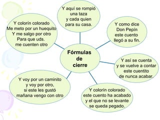 Y colorín colorado Me meto por un huequito Y me salgo por otro Para que uds.  me cuenten otro Y voy por un caminito y voy por otro, si este les gustó mañana vengo con otro Y colorín colorado este cuento ha acabado y el que no se levante se queda pegado. Y así se cuenta y se vuelve a contar este cuentito de nunca acabar. Y como dice Don Pepín este cuento  llegó a su fin. Y aquí se rompió una taza y cada quien para su casa. Fórmulas  de  cierre 