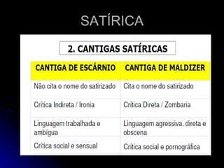 SATÍRICA 