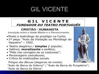 GIL VICENTE 