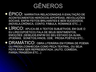 GÊNEROS ÉPICO:  NARRATIVA RELACIONADAS À EXALTAÇÃO DE ACONTECIMENTOS HERÓICOS (EPOPÉIAS) ,REVOLUÇÕES SOCIAIS, ENFIM FEITOS BRILHANTES E BEM SUCEDIDOS.(NOVELA,CRÔNICA, CONTO, FÁBULA, ROMANCE ETC...) LÍRICO:  APLICA-SE A TEXTOS SUBJETIVOS, EM QUE O EU LÍRICO(POÉTICO) FALA DE SEUS SENTIMENTOS, EMOÇÕES ,DESEJOS,ENFIM DO SEU ESTADO DA ALMA.(POEMAS,  SONETOS,HINOS, ODE,  PROSA POÉTICA ETC.. DRAMÁTICO:  OBRA LITERÁRIA EM FORMA DE POEMA OU PROSA,CONHECIDA COMO PEÇA TEATRAL, OU SEJA FEITA PARA SER REPRESENTADA. (AUTO, COMÉDIA, FARSA,TRAGÉDIA ETC...) 