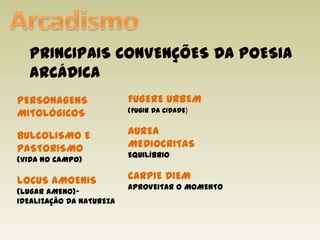 ArcadismoPRINCIPAIS CONVENÇÕES DA POESIA ARCÁDICAFUGERE URBEM (FUGIR DA CIDADE)AUREA MEDIOCRITAS EQUILÍBRIO CARPIE DIEM APROVEITAR O MOMENTOPERSONAGENS MITOLÓGICOSBULCOLISMO E PASTORISMO (VIDA NO CAMPO)LOCUS AMOENIS(LUGAR AMENO)- IDEALIZAÇÃO DA NATUREZA
