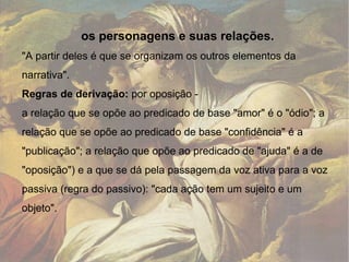 os personagens e suas relações. "A partir deles é que se organizam os outros elementos da narrativa".  Regras de derivação:  por oposição - a relação que se opõe ao predicado de base "amor" é o "ódio"; a relação que se opõe ao predicado de base "confidência" é a "publicação"; a relação que opõe ao predicado de "ajuda" é a de "oposição") e a que se dá pela passagem da voz ativa para a voz passiva (regra do passivo): "cada ação tem um sujeito e um objeto".  