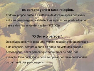 os personagens e suas relações. Todorov propõe então a existência de doze relações possíveis entre os personagens, estabelecidas a partir dos predicados de base e das regras de derivação {(3X2)X2)}. "O Ser e o parecer".  Dois níveis possíveis para uma mesma relação: o da aparência e o da essência, sempre a partir do ponto de vista dos próprios personagens. Fazer parecer que sente amor ou ódio, por exemplo. Esta duplicidade pode se operar por meio da hipocrisia ou da má-fé dos personagens.  