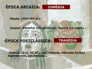ÈPOCA ARCAICA:   Plaute . (254-184 aC). Terenci . Adelphoi (Els germans), Hecyra (La sogra)... ÈPOCA POSTCLÀSSICA: Sèneca. (2 aC-65 dC). Les Troianes, Hèrcules furiós,l Agamèmnon, Les fenícies... COMÈDIA TRAGÈDIA 