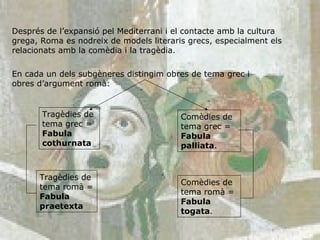 Després de l’expansió pel Mediterrani i el contacte amb la cultura grega, Roma es nodreix de models literaris grecs, especialment els relacionats amb la comèdia i la tragèdia. En cada un dels subgèneres distingim obres de tema grec i obres d’argument romà: Tragèdies de tema grec =  Fabula cothurnata Tragèdies de tema romà =  Fabula praetexta Comèdies de tema grec =  Fabula palliata . Comèdies de tema romà =  Fabula togata . 