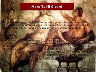 Marc Tul·li Ciceró Gràcies al seu concepte de l’oratòria com a gènere literari, hem pogut conservar la majoria dels discursos pronunciats en la seva vida judicial i política. Abans de fer un discurs seguia sempre el mateix procés: Preparava molt a fons el pla del seu discurs En redactava certes parts El pronunciava, analitzant l’actitud dels assistents en els diversos moments del procés Prenia notes del discurs que havia pronunciat i el tornava a elaborar donant-li un caràcter literari més evident. 