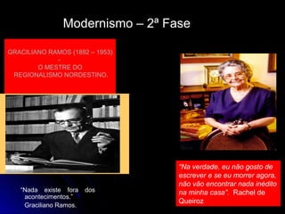 Modernismo – 2ª Fase

GRACILIANO RAMOS (1892 – 1953)
             -
        O MESTRE DO
 REGIONALISMO NORDESTINO.




                                  “Na verdade, eu não gosto de
                                  escrever e se eu morrer agora,
                                  não vão encontrar nada inédito
   “Nada existe fora    dos       na minha casa”. Rachel de
    acontecimentos.”
                                  Queiroz
    Graciliano Ramos.
 
