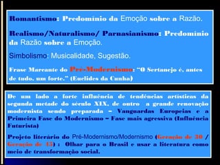 Romantismo:: Predomínio da Emoção sobre a Razão..
Romantismo Predomínio da Emoção sobre a Razão
Realismo/Naturalismo/ Parnasianismo:: Predomínio
Realismo/Naturalismo/ Parnasianismo Predomínio
da Razão sobre a Emoção.
da Razão sobre a Emoção.
Simbolismo: Musicalidade, Sugestão.
Simbolismo: Musicalidade, Sugestão.
Frase Marcante do Pré-Modernismo:: “O Sertanejo é, antes
Frase Marcante do Pré-Modernismo “O Sertanejo é, antes
de tudo, um forte.” (Euclides da Cunha))
de tudo, um forte.” (Euclides da Cunha

De um lado a forte influência de tendências artísticas da
 De um lado a forte influência de tendências artísticas da
segunda metade do século XIX, de outro a grande renovação
 segunda metade do século XIX, de outro a grande renovação
modernista sendo preparada – Vanguardas Europeias e a
 modernista sendo preparada – Vanguardas Europeias e a
Primeira Fase do Modernismo – Fase mais agressiva (Influência
 Primeira Fase do Modernismo – Fase mais agressiva (Influência
Futurista)
 Futurista)
Projeto literário do Pré-Modernismo/Modernismo (Geração de 30 /
Projeto literário do Pré-Modernismo/Modernismo (Geração de 30 /
Geração de 45) :: Olhar para o Brasil e usar a literatura como
Geração de 45)     Olhar para o Brasil e usar a literatura como
meio de transformação social.
meio de transformação social.
 