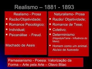 Realismo – 1881 - 1893
     Realismo - Prosa       Naturalismo- Prosa
 Razão/Objetividade;     Razão/ Objetividade;
 Romance Psicológico;    Romance de Tese;
 Individual;             Coletivo;
 Psicanálise - Freud.    Determinismo
                             (HippolyteTaine - Influência do
                             Meio);
Machado de Assis            Homem como um animal.
                             Aluísio de Azevedo


 Parnasianismo - Poesia: Valorização da
 Forma – Arte pela Arte – Olavo Bilac
 