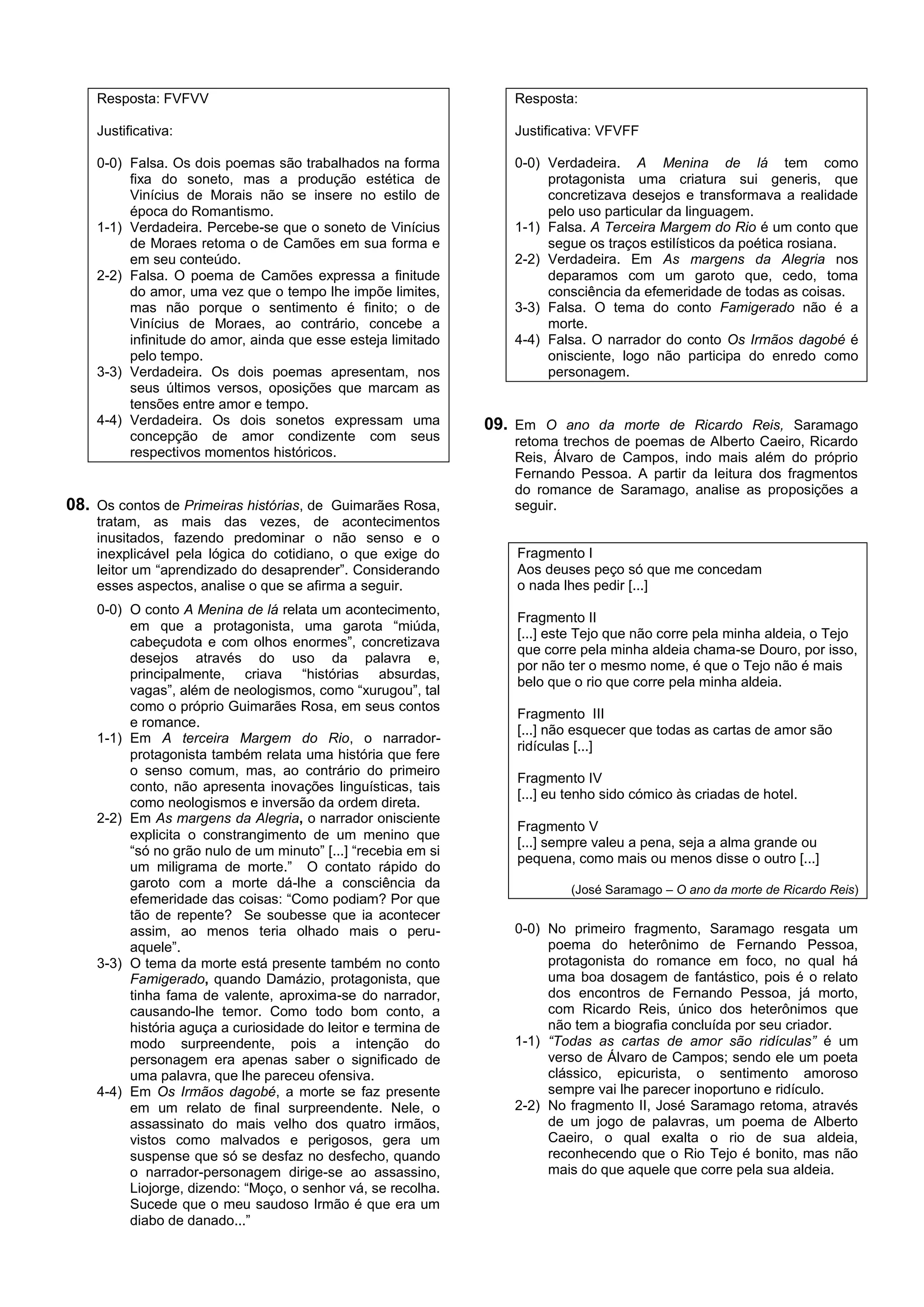 Resposta: FVFVV                                               Resposta:

    Justificativa:                                                Justificativa: VFVFF

    0-0) Falsa. Os dois poemas são trabalhados na forma           0-0) Verdadeira. A Menina de lá tem como
         fixa do soneto, mas a produção estética de                    protagonista uma criatura sui generis, que
         Vinícius de Morais não se insere no estilo de                 concretizava desejos e transformava a realidade
         época do Romantismo.                                          pelo uso particular da linguagem.
    1-1) Verdadeira. Percebe-se que o soneto de Vinícius          1-1) Falsa. A Terceira Margem do Rio é um conto que
         de Moraes retoma o de Camões em sua forma e                   segue os traços estilísticos da poética rosiana.
         em seu conteúdo.                                         2-2) Verdadeira. Em As margens da Alegria nos
    2-2) Falsa. O poema de Camões expressa a finitude                  deparamos com um garoto que, cedo, toma
         do amor, uma vez que o tempo lhe impõe limites,               consciência da efemeridade de todas as coisas.
         mas não porque o sentimento é finito; o de               3-3) Falsa. O tema do conto Famigerado não é a
         Vinícius de Moraes, ao contrário, concebe a                   morte.
         infinitude do amor, ainda que esse esteja limitado       4-4) Falsa. O narrador do conto Os Irmãos dagobé é
         pelo tempo.                                                   onisciente, logo não participa do enredo como
    3-3) Verdadeira. Os dois poemas apresentam, nos                    personagem.
         seus últimos versos, oposições que marcam as
         tensões entre amor e tempo.
    4-4) Verdadeira. Os dois sonetos expressam uma             09. Em O ano da morte de Ricardo Reis, Saramago
         concepção de amor condizente com seus                    retoma trechos de poemas de Alberto Caeiro, Ricardo
         respectivos momentos históricos.                         Reis, Álvaro de Campos, indo mais além do próprio
                                                                  Fernando Pessoa. A partir da leitura dos fragmentos
                                                                  do romance de Saramago, analise as proposições a
08. Os contos de Primeiras histórias, de Guimarães Rosa,          seguir.
    tratam, as mais das vezes, de acontecimentos
    inusitados, fazendo predominar o não senso e o
    inexplicável pela lógica do cotidiano, o que exige do          Fragmento I
    leitor um “aprendizado do desaprender”. Considerando           Aos deuses peço só que me concedam
    esses aspectos, analise o que se afirma a seguir.              o nada lhes pedir [...]
    0-0) O conto A Menina de lá relata um acontecimento,
                                                                   Fragmento II
         em que a protagonista, uma garota “miúda,
                                                                   [...] este Tejo que não corre pela minha aldeia, o Tejo
         cabeçudota e com olhos enormes”, concretizava
                                                                   que corre pela minha aldeia chama-se Douro, por isso,
         desejos através do uso da palavra e,
                                                                   por não ter o mesmo nome, é que o Tejo não é mais
         principalmente, criava “histórias absurdas,
                                                                   belo que o rio que corre pela minha aldeia.
         vagas”, além de neologismos, como “xurugou”, tal
         como o próprio Guimarães Rosa, em seus contos
                                                                   Fragmento III
         e romance.
                                                                   [...] não esquecer que todas as cartas de amor são
    1-1) Em A terceira Margem do Rio, o narrador-
                                                                   ridículas [...]
         protagonista também relata uma história que fere
         o senso comum, mas, ao contrário do primeiro
                                                                   Fragmento IV
         conto, não apresenta inovações linguísticas, tais
                                                                   [...] eu tenho sido cómico às criadas de hotel.
         como neologismos e inversão da ordem direta.
    2-2) Em As margens da Alegria, o narrador onisciente
                                                                   Fragmento V
         explicita o constrangimento de um menino que
                                                                   [...] sempre valeu a pena, seja a alma grande ou
         “só no grão nulo de um minuto” [...] “recebia em si
                                                                   pequena, como mais ou menos disse o outro [...]
         um miligrama de morte.” O contato rápido do
         garoto com a morte dá-lhe a consciência da                         (José Saramago – O ano da morte de Ricardo Reis)
         efemeridade das coisas: “Como podiam? Por que
         tão de repente? Se soubesse que ia acontecer
         assim, ao menos teria olhado mais o peru-                0-0) No primeiro fragmento, Saramago resgata um
         aquele”.                                                      poema do heterônimo de Fernando Pessoa,
    3-3) O tema da morte está presente também no conto                 protagonista do romance em foco, no qual há
         Famigerado, quando Damázio, protagonista, que                 uma boa dosagem de fantástico, pois é o relato
         tinha fama de valente, aproxima-se do narrador,               dos encontros de Fernando Pessoa, já morto,
         causando-lhe temor. Como todo bom conto, a                    com Ricardo Reis, único dos heterônimos que
         história aguça a curiosidade do leitor e termina de           não tem a biografia concluída por seu criador.
         modo surpreendente, pois a intenção do                   1-1) “Todas as cartas de amor são ridículas” é um
         personagem era apenas saber o significado de                  verso de Álvaro de Campos; sendo ele um poeta
         uma palavra, que lhe pareceu ofensiva.                        clássico, epicurista, o sentimento amoroso
    4-4) Em Os Irmãos dagobé, a morte se faz presente                  sempre vai lhe parecer inoportuno e ridículo.
         em um relato de final surpreendente. Nele, o             2-2) No fragmento II, José Saramago retoma, através
         assassinato do mais velho dos quatro irmãos,                  de um jogo de palavras, um poema de Alberto
         vistos como malvados e perigosos, gera um                     Caeiro, o qual exalta o rio de sua aldeia,
         suspense que só se desfaz no desfecho, quando                 reconhecendo que o Rio Tejo é bonito, mas não
         o narrador-personagem dirige-se ao assassino,                 mais do que aquele que corre pela sua aldeia.
         Liojorge, dizendo: “Moço, o senhor vá, se recolha.
         Sucede que o meu saudoso Irmão é que era um
         diabo de danado...”
 