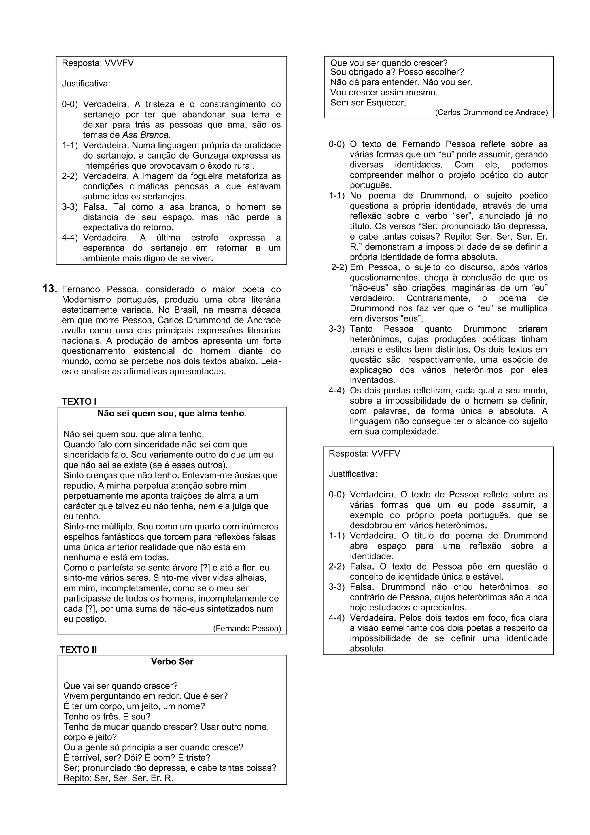 Resposta: VVVFV                                         Que vou ser quando crescer?
                                                            Sou obrigado a? Posso escolher?
    Justificativa:                                          Não dá para entender. Não vou ser.
                                                            Vou crescer assim mesmo.
    0-0) Verdadeira. A tristeza e o constrangimento do      Sem ser Esquecer.
         sertanejo por ter que abandonar sua terra e                                  (Carlos Drummond de Andrade)
         deixar para trás as pessoas que ama, são os
         temas de Asa Branca.
    1-1) Verdadeira. Numa linguagem própria da oralidade    0-0) O texto de Fernando Pessoa reflete sobre as
         do sertanejo, a canção de Gonzaga expressa as            várias formas que um “eu” pode assumir, gerando
         intempéries que provocavam o êxodo rural.                diversas identidades. Com ele, podemos
    2-2) Verdadeira. A imagem da fogueira metaforiza as           compreender melhor o projeto poético do autor
         condições climáticas penosas a que estavam               português.
         submetidos os sertanejos.                          1-1) No poema de Drummond, o sujeito poético
    3-3) Falsa. Tal como a asa branca, o homem se                 questiona a própria identidade, através de uma
         distancia de seu espaço, mas não perde a                 reflexão sobre o verbo “ser”, anunciado já no
         expectativa do retorno.                                  título. Os versos “Ser; pronunciado tão depressa,
    4-4) Verdadeira. A última estrofe expressa a                  e cabe tantas coisas? Repito: Ser, Ser, Ser. Er.
         esperança do sertanejo em retornar a um                  R.” demonstram a impossibilidade de se definir a
         ambiente mais digno de se viver.                         própria identidade de forma absoluta.
                                                             2-2) Em Pessoa, o sujeito do discurso, após vários
                                                                  questionamentos, chega à conclusão de que os
13. Fernando Pessoa, considerado o maior poeta do                 “não-eus” são criações imaginárias de um “eu”
    Modernismo português, produziu uma obra literária             verdadeiro. Contrariamente, o poema de
    esteticamente variada. No Brasil, na mesma década             Drummond nos faz ver que o “eu” se multiplica
    em que morre Pessoa, Carlos Drummond de Andrade               em diversos “eus”.
    avulta como uma das principais expressões literárias    3-3) Tanto Pessoa quanto Drummond criaram
    nacionais. A produção de ambos apresenta um forte             heterônimos, cujas produções poéticas tinham
    questionamento existencial do homem diante do                 temas e estilos bem distintos. Os dois textos em
    mundo, como se percebe nos dois textos abaixo. Leia-          questão são, respectivamente, uma espécie de
    os e analise as afirmativas apresentadas.                     explicação dos vários heterônimos por eles
                                                                  inventados.
                                                            4-4) Os dois poetas refletiram, cada qual a seu modo,
    TEXTO I                                                       sobre a impossibilidade de o homem se definir,
              Não sei quem sou, que alma tenho.                   com palavras, de forma única e absoluta. A
                                                                  linguagem não consegue ter o alcance do sujeito
    Não sei quem sou, que alma tenho.                             em sua complexidade.
    Quando falo com sinceridade não sei com que
    sinceridade falo. Sou variamente outro do que um eu     Resposta: VVFFV
    que não sei se existe (se é esses outros).
    Sinto crenças que não tenho. Enlevam-me ânsias que      Justificativa:
    repudio. A minha perpétua atenção sobre mim
    perpetuamente me aponta traições de alma a um           0-0) Verdadeira. O texto de Pessoa reflete sobre as
    carácter que talvez eu não tenha, nem ela julga que          várias formas que um eu pode assumir, a
    eu tenho.                                                    exemplo do próprio poeta português, que se
    Sinto-me múltiplo. Sou como um quarto com inúmeros           desdobrou em vários heterônimos.
    espelhos fantásticos que torcem para reflexões falsas   1-1) Verdadeira. O título do poema de Drummond
    uma única anterior realidade que não está em                 abre espaço para uma reflexão sobre a
    nenhuma e está em todas.                                     identidade.
    Como o panteísta se sente árvore [?] e até a flor, eu   2-2) Falsa. O texto de Pessoa põe em questão o
    sinto-me vários seres. Sinto-me viver vidas alheias,         conceito de identidade única e estável.
    em mim, incompletamente, como se o meu ser              3-3) Falsa. Drummond não criou heterônimos, ao
    participasse de todos os homens, incompletamente de          contrário de Pessoa, cujos heterônimos são ainda
    cada [?], por uma suma de não-eus sintetizados num           hoje estudados e apreciados.
    eu postiço.                                             4-4) Verdadeira. Pelos dois textos em foco, fica clara
                                        (Fernando Pessoa)        a visão semelhante dos dois poetas a respeito da
                                                                 impossibilidade de se definir uma identidade
   TEXTO II                                                      absoluta.
                         Verbo Ser

    Que vai ser quando crescer?
    Vivem perguntando em redor. Que é ser?
    É ter um corpo, um jeito, um nome?
    Tenho os três. E sou?
    Tenho de mudar quando crescer? Usar outro nome,
    corpo e jeito?
    Ou a gente só principia a ser quando cresce?
    É terrível, ser? Dói? É bom? É triste?
    Ser; pronunciado tão depressa, e cabe tantas coisas?
    Repito: Ser, Ser, Ser. Er. R.
 