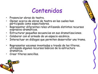 Contenidos 
• Presenciar obras de teatro. 
• Opinar acerca de obras de teatro en las cuales han 
participado como espectadores. 
• Representar diferentes roles utilizando distintos recursos 
expresivo-dramáticos. 
• Estructurar pequeñas secuencias en sus dramatizaciones. 
• Colaborar con el armado de un espacio escénico. 
• Interactuar en diálogos que permiten desarrollar una trama. 
• Representar escenas inventadas a través de los títeres, 
utilizando algunos recursos básicos de la estructura 
dramática. 
• Crear títeres sencillos. 
 