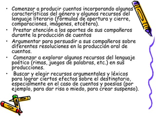 • Comenzar a producir cuentos incorporando algunas 
características del género y algunos recursos del 
lenguaje literario (fórmulas de apertura y cierre, 
comparaciones, imágenes, etcétera). 
• Prestar atención a los aportes de sus compañeros 
durante la producción de cuentos 
• Argumentar para persuadir a sus compañeros sobre 
diferentes resoluciones en la producción oral de 
cuentos. 
• Comenzar a explorar algunos recursos del lenguaje 
poético (rimas, juegos de palabras, etc.) en sus 
producciones. 
• Buscar y elegir recursos argumentales y léxicos 
para lograr ciertos efectos sobre el destinatario, 
especialmente en el caso de cuentos y poesías (por 
ejemplo, para dar risa o miedo, para crear suspenso). 
 