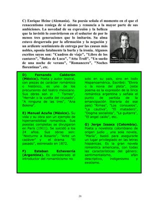 20
C) Enrique Heine (Alemania). Su poesía señala el momento en el que el
renacentismo reniega de sí mismo y renuncia a la mayor parte de sus
ambiciones. La novedad de su expresión y la belleza
que la invistió lo convirtieron en el seductor de por lo
menos tres generaciones que lo imitarón. Su alma
estuvo desgarrada por la afirmación y la negación y
un ardiente sentimiento de entrega por las causas más
nobles, oponía fatalmente la burla y la ironía. Algunos
escritos suyos son: "Cuadros de viaje", "Libro de los
cantares", "Baños de Luca", "Atta Troll", "Un sueño
de una noche de verano", "Romancero", "Noches
florentinas", etc.
D) Fernando Calderón
(México). Poeta y autor teatral,
con piezas de carácter romántico
o histórico, es uno de los
precursores del teatro mexicano.
Sus obras son el " Torneo",
"Hernán o la vuelta del cruzado",
"A ninguna de las tres", "Ana
Bolena".
E) Manuel Acuña (México). Su
vida y su obra son un ejemplo de
hipersensibiliad romantica. Sus
poesías completas se divulgaron
en París (1911). Se suicidó a los
24 años. Sus obras son:
"Nocturno a Rosario", "Ante un
cadáver" y el drama "El
pasado", estrenado en 1872.
F) Esteban Echeverría
(Argentina). Es considerado el
introductor del romanticismo no
solo en su país, sino en todo
Hispanoamérica. Escribió: "Elvira
o la novia del plata", (este
poema es la expresión de la lírica
romántica argentina y señala el
punto de partida de la
emancipación literaria de ese
país) "Rimas", "Los consuelos",
"La cautiva", "El matadero",
"Dogma socialista", "La guitarra",
"El angel caído", etc.
G) Jorge Isaacs (Colombia).
Poeta y novelista colombiano de
origen judío , una sola novela,
"María", bastó para asegurarle
un lugar privilegiado en las letras
hispánicas. Es la gran novela
romántica americana, con todas
las características del género:
sentimentalismo, afán
descriptivo, indigenismo y
exotismo.
 
