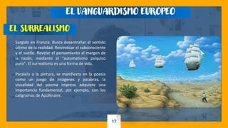 17
Surgido en Francia. Busca desentrañar el sentido
último de la realidad. Reivindicar el subconsciente
y el sueño. Revelar el pensamiento al margen de
la razón, mediante el “automatismo psíquico
puro”. El surrealismo es una forma de vida.
Paralelo a la pintura, se manifiesta en la poesía
como un juego de imágenes y palabras, la
visualidad del poema impreso adquiere una
importancia fundamental, por ejemplo, con los
caligramas de Apollinaire.
EL SURREALISMO
EL VANGUARDISMO EUROPEO
 