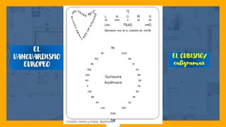 18
EL CUBISMO/
caligramas
EL
VANGUARDISMO
EUROPEO
 