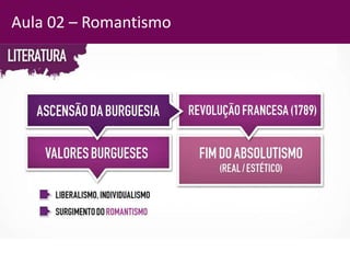 Aula 02 – Romantismo
 