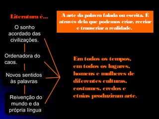 A arte da palavra falada ou escrita. É
através dela que podemos criar, recriar
e transcriara realidade.
Literatura é...
O sonho
acordado das
civilizações.
Ordenadora do
caos.
Novos sentidos
às palavras
Reivenção do
mundo e da
própria língua
Emtodos os tempos,
emtodos os lugares,
homens e mulheres de
diferentes culturas,
costumes, credos e
etnias produziramarte.
 