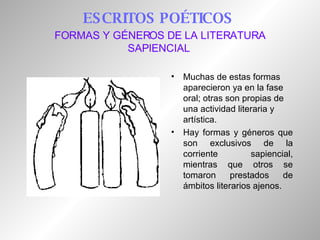 ESCRITOS POÉTICOS   Muchas de estas formas aparecieron ya en la fase oral; otras son propias de una actividad literaria y artística.   Hay formas y géneros que son exclusivos de la corriente sapiencial, mientras que otros se tomaron prestados de ámbitos literarios ajenos. FORMAS Y GÉNEROS DE LA LITERATURA SAPIENCIAL   