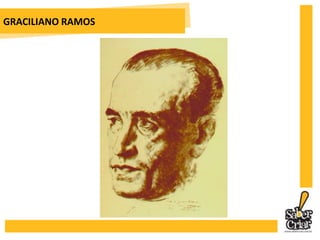 VIDAS SECASAo contrário de O Cortiço, Vidas Secas não prega o Determinismo. Podemos afirmar que é um romance de “tensão crítica”, pois um personagem como Fabiano está em conflito consigo mesmo, com o meio em que vive e com as autoridades que o manipulam e oprimem. Sequer sabe se é um homem ou um bicho. Alto, ruivo, olhos claros,  Fabiano não tem a tipologia do caboclo nordestino. Sua miséria vem da falta de oportunidades.