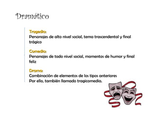 Dramático
Tragedia:Tragedia:
Personajes de alto nivel social, tema trascendental y final
trágico
Comedia:Comedia:
Personajes de todo nivel social, momentos de humor y final
feliz
Drama:Drama:
Combinación de elementos de los tipos anteriores
Por ello, también llamado tragicomedia.
 