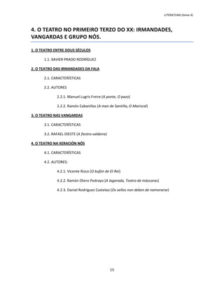 LITERATURA (tema 4)



4. O TEATRO NO PRIMEIRO TERZO DO XX: IRMANDADES,
VANGARDAS E GRUPO NÓS.

1. O TEATRO ENTRE DOUS SÉCULOS

      1.1. XAVIER PRADO RODRÍGUEZ

2. O TEATRO DAS IRMANDADES DA FALA

      2.1. CARACTERÍSTICAS

      2.2. AUTORES

              2.2.1. Manuel Lugrís Freire (A ponte, O pazo)

              2.2.2. Ramón Cabanillas (A man de Santiña, O Mariscal)

3. O TEATRO NAS VANGARDAS

      3.1. CARACTERÍSTICAS

      3.2. RAFAEL DIESTE (A fiestra valdeira)

4. O TEATRO NA XERACIÓN NÓS

      4.1. CARACTERÍSTICAS

      4.2. AUTORES:

              4.2.1. Vicente Risco (O bufón de El-Rei)

              4.2.2. Ramón Otero Pedrayo (A lagarada, Teatro de máscaras)

              4.2.3. Daniel Rodríguez Castelao (Os vellos non deben de namorarse)




                                                15
 