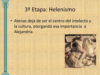 3º Etapa: Helenismo Atenas deja de ser el centro del intelecto y la cultura, otorgando esa importancia  a Alejandría. 