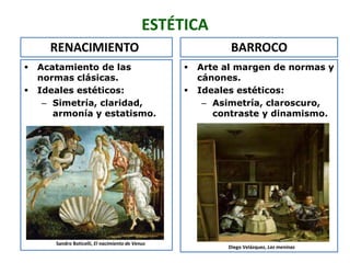 ESTÉTICA
      RENACIMIENTO                                          BARROCO
   Acatamiento de las                               Arte al margen de normas y
    normas clásicas.                                  cánones.
   Ideales estéticos:                               Ideales estéticos:
     – Simetría, claridad,                             – Asimetría, claroscuro,
       armonía y estatismo.                              contraste y dinamismo.




       Sandro Boticelli, El nacimiento de Venus
                                                           Diego Velázquez, Las meninas
 