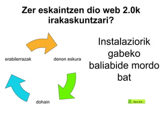 Zer eskaintzen dio web 2.0k irakaskuntzari? Instalaziorik gabeko baliabide mordo bat denon eskura dohain erabilerrazak 