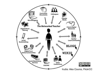 Irudia: Alex Couros, FlickrCC 